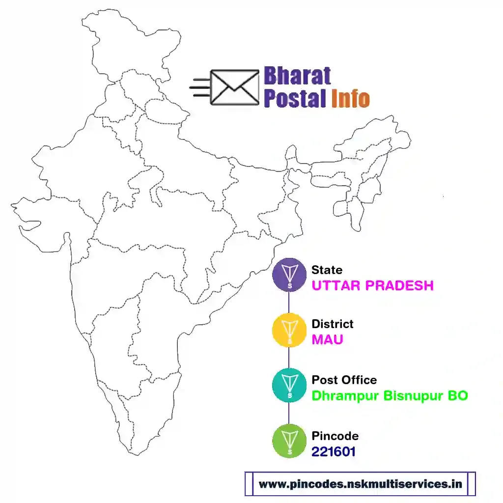 uttar pradesh-mau-dhrampur bisnupur bo-221601